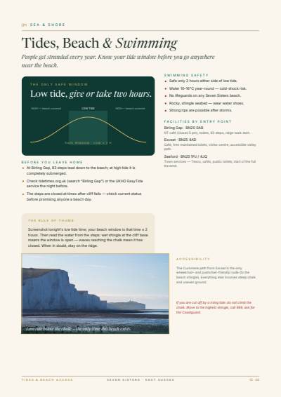 Tides, Beach & Swimming — page from the Seven Sisters Ultimate Guide PDF